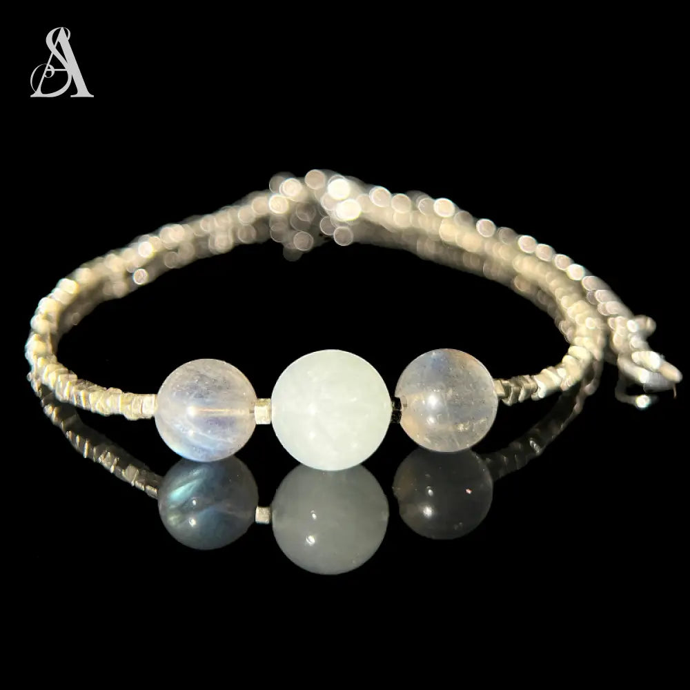 Aquamarine & Labradorite Bracelet-Compass of the Heart Jewellry
